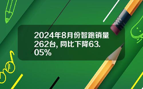 2024年8月份智跑销量262台, 同比下降63.05%