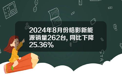 2024年8月份皓影新能源销量262台, 同比下降25.36%