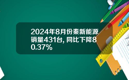 2024年8月份秦新能源销量431台, 同比下降80.37%