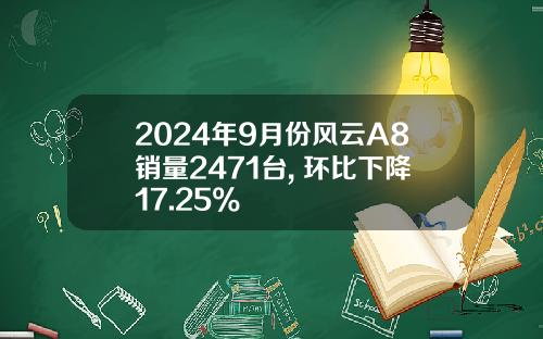 2024年9月份风云A8销量2471台, 环比下降17.25%